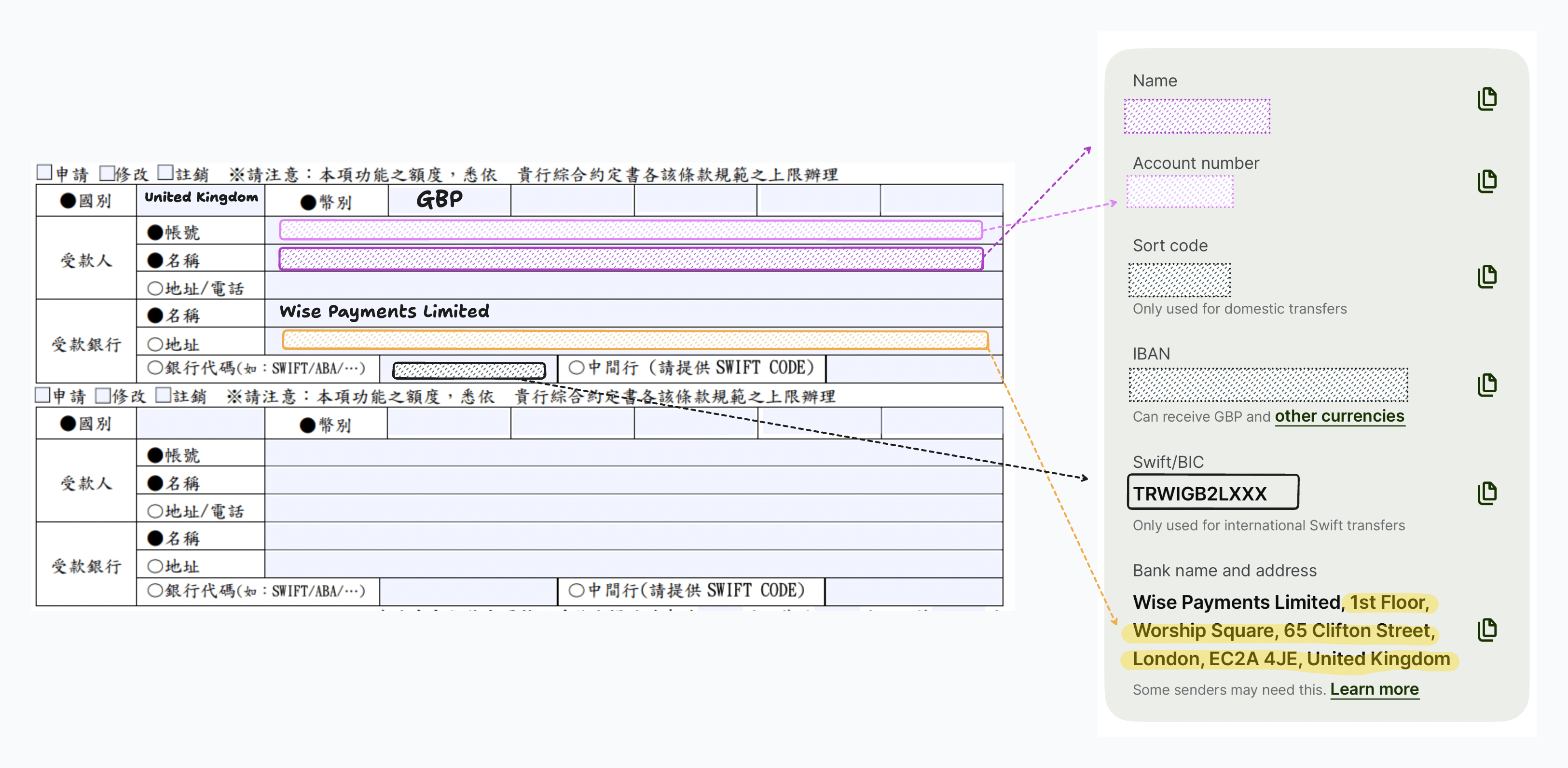 Cathay Bank Foreign Exchange Account Application