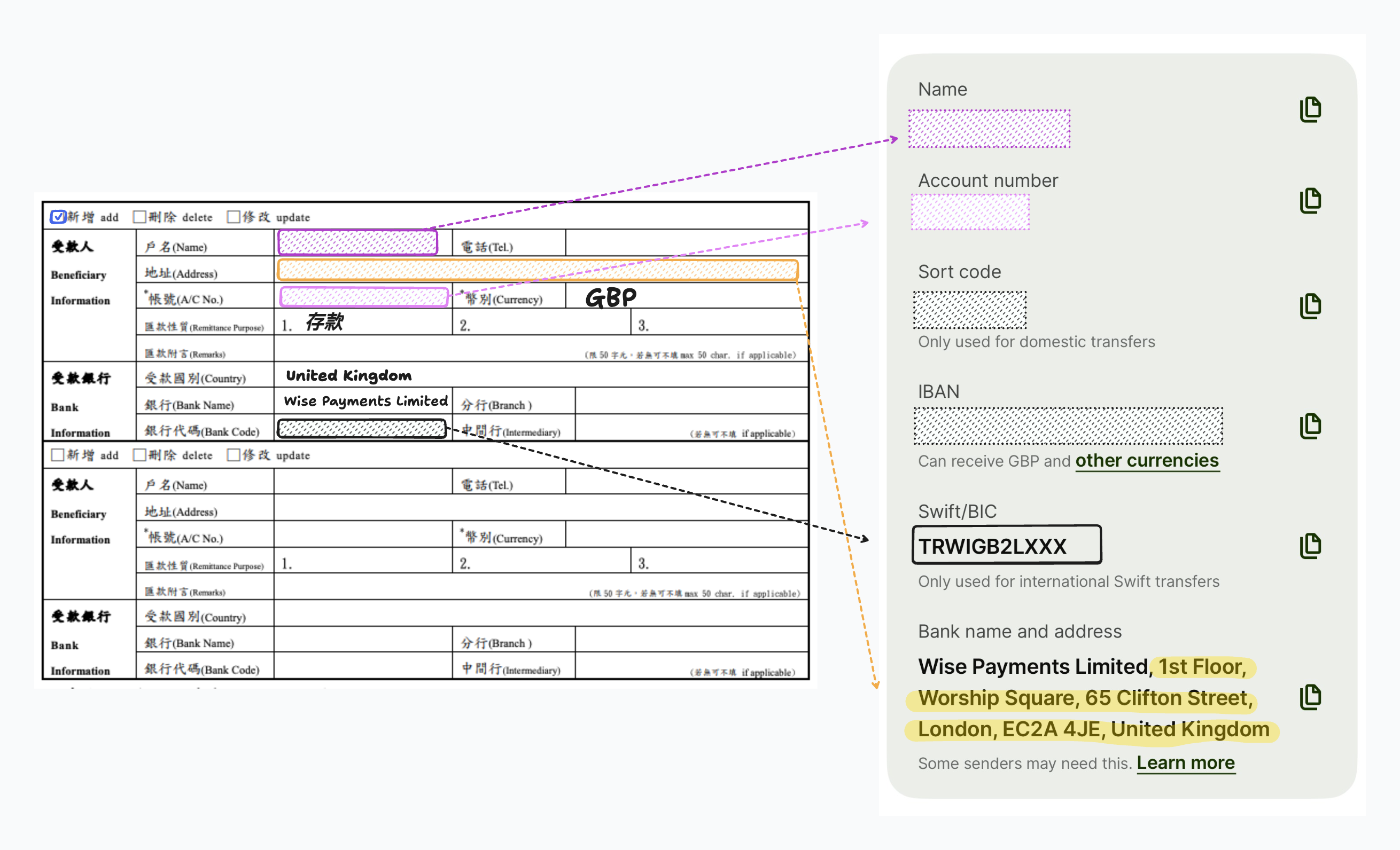 Taishin Bank Foreign Exchange Account Application