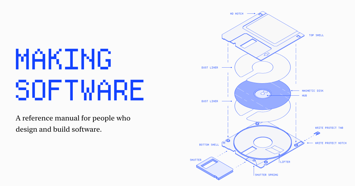 MAKING SOFTWARE